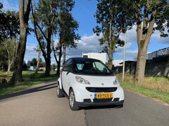Smart Fortwo coupé - 59dkm N.A.P. MHD pure 45kW