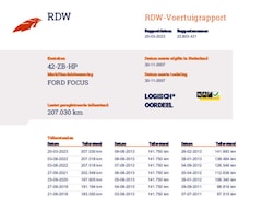 Ford Focus Wagon - 1.6-16V Futura