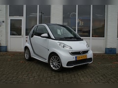 Smart Fortwo - EIGEN ACCU Electric drive