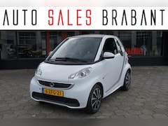 Smart Fortwo coupé - LEES TEKST Electric drive LEES TEKST