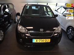 Skoda Citigo - 1.0 Greentech Ambition