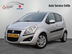 Suzuki Splash - 1.2 Exclusive EASSS