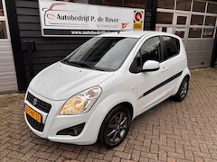 Suzuki Splash - 1.0