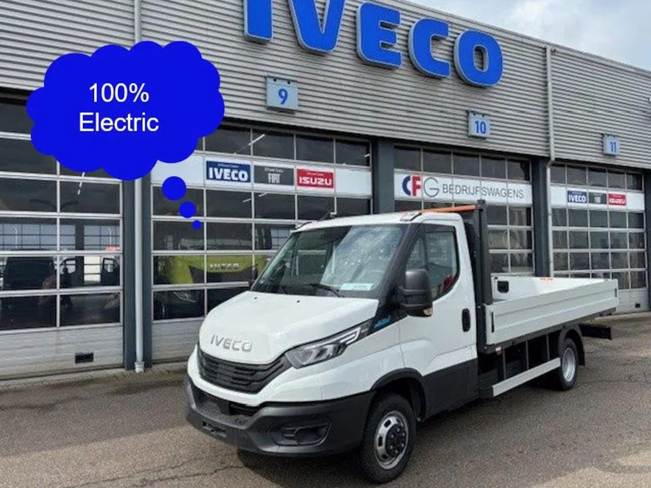 Iveco Daily - Electric 42C14E open laadbak 74 kW - AutoWereld.nl