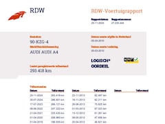 Audi A4 Avant - 1.8 TFSI 120pk S edition 2010 Grijs XENON NAP