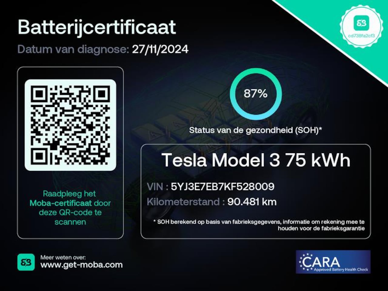 Tesla Model 3 - Long Range RWD Long Range AWD 75 kWh 87% SOH Trekhaak (1.000kg) - AutoWereld.nl