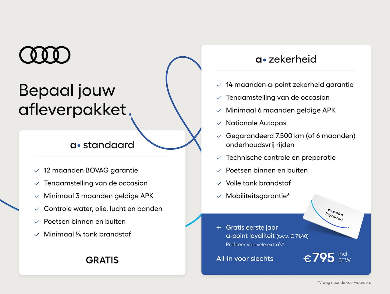 Audi Q6 e-tron - S Edition perf 225kW/306pk 100Kwh Hatchback Tech Pro pakket, adaptive luchtvering, MMI bij - AutoWereld.nl