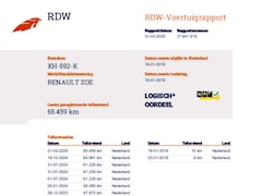 Renault Zoe - R110 Limited 41 kWh KOOPBATTERIJ