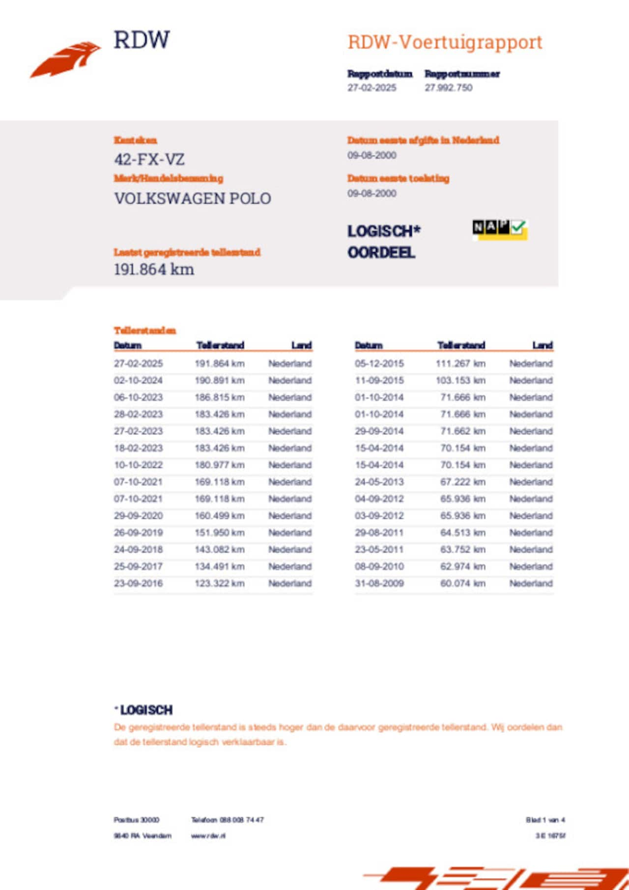 Volkswagen Polo - 1.4-16V Trendline 1.4-16V Trendline - AutoWereld.nl