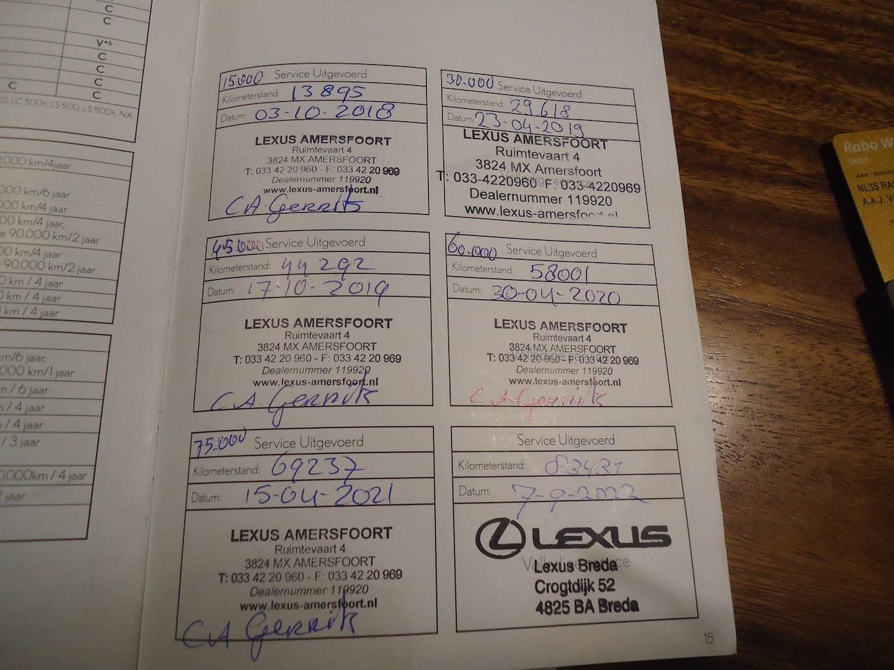 Lexus RC - 300h F Sport Line met iedere denkbare optie