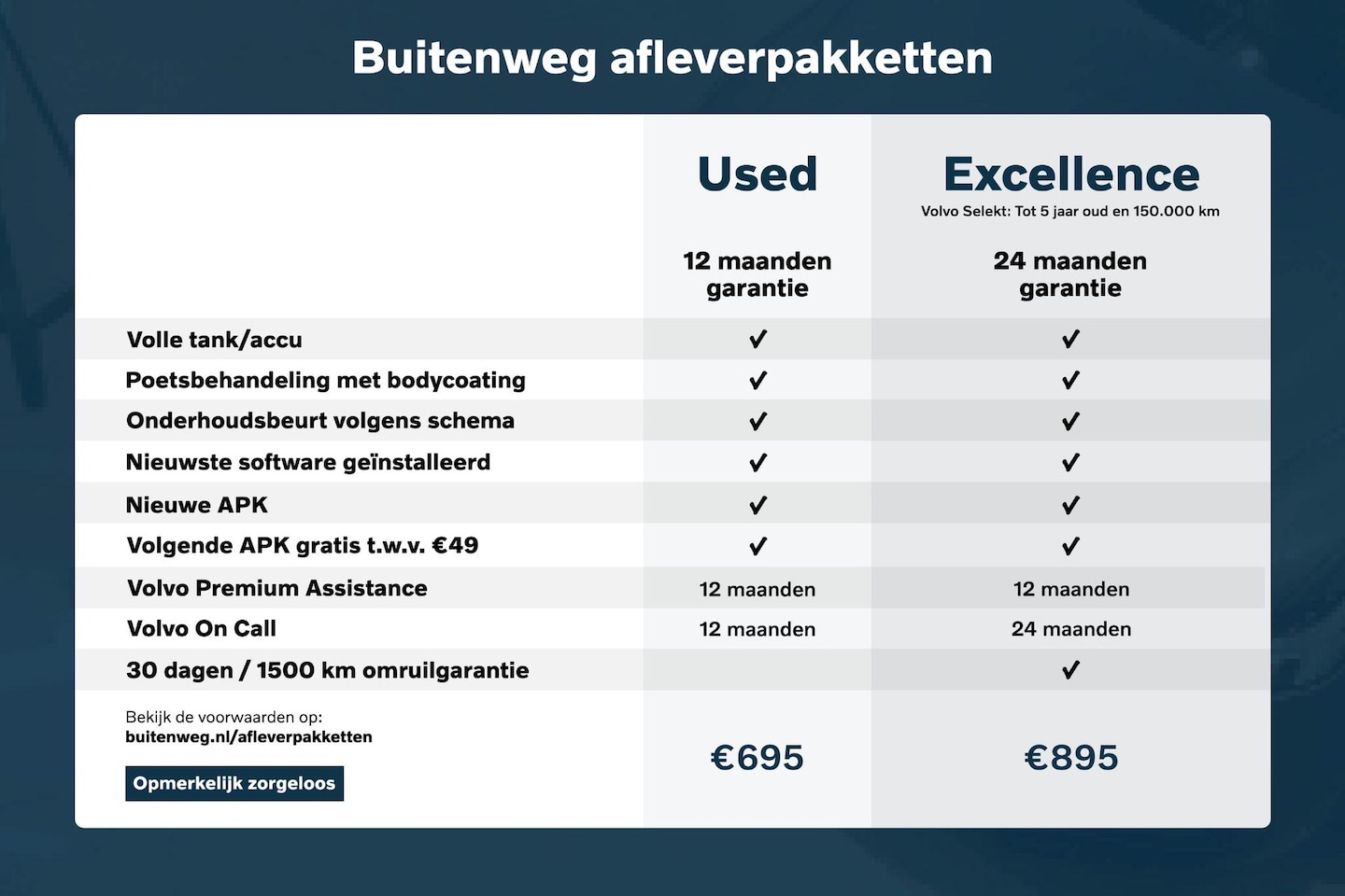 Volvo XC90 - T8 Automaat Recharge AWD Inscription | Lederen bekleding | Stoelverwarming | Harman Kardon - AutoWereld.nl
