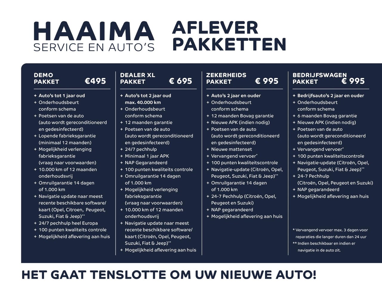 Opel Corsa - 1.2 Edition | Navigatie | Apple Carplay | Lichtmetalen velgen | Afneembare trekhaak | Park - AutoWereld.nl