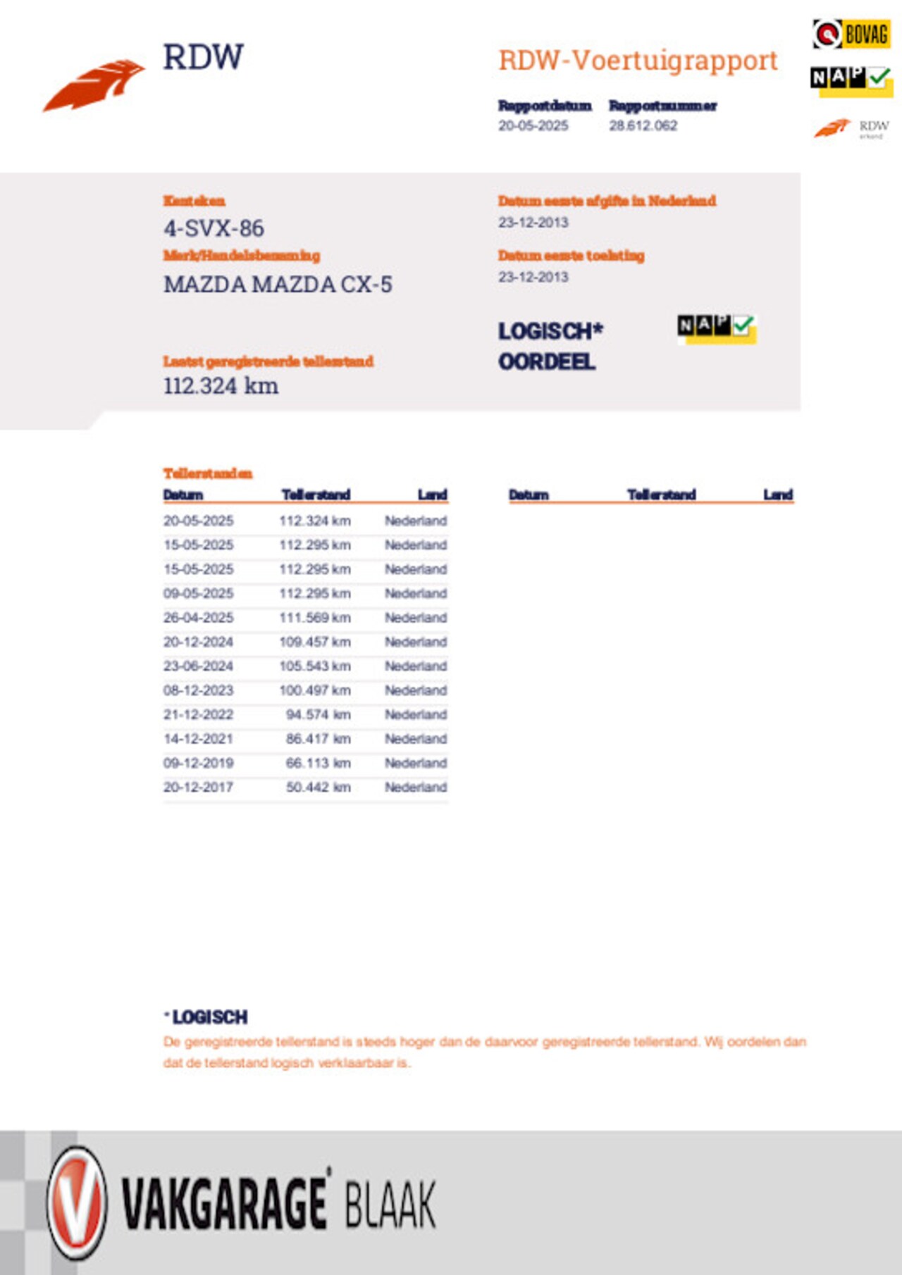 Mazda CX-5 - 2.0 Skylease 2WD 2.0 Skylease 2WD - AutoWereld.nl
