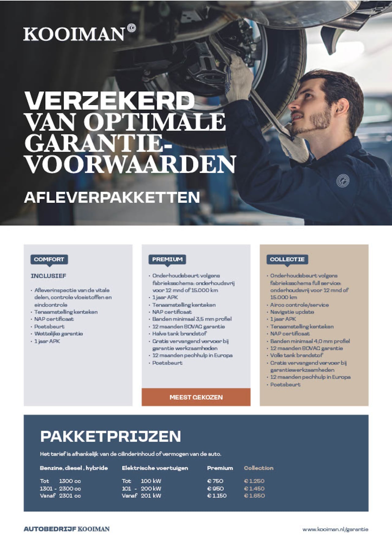 Mitsubishi Outlander - 2.4 PHEV 240pk Intense Automaat Apple Carplay / Camera / Dodehoek - AutoWereld.nl