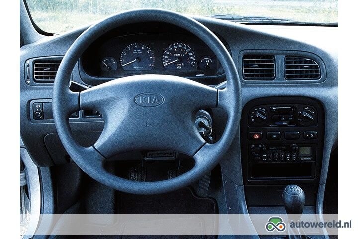 Interieur