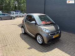 Smart Fortwo cabrio - Electric drive 18 kWh
