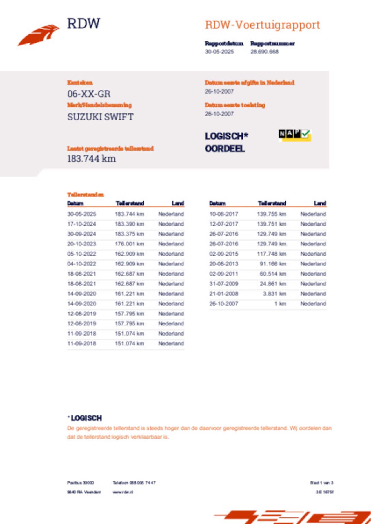 Suzuki Swift - 1.3 GLS /AIRCO /5 drs - AutoWereld.nl