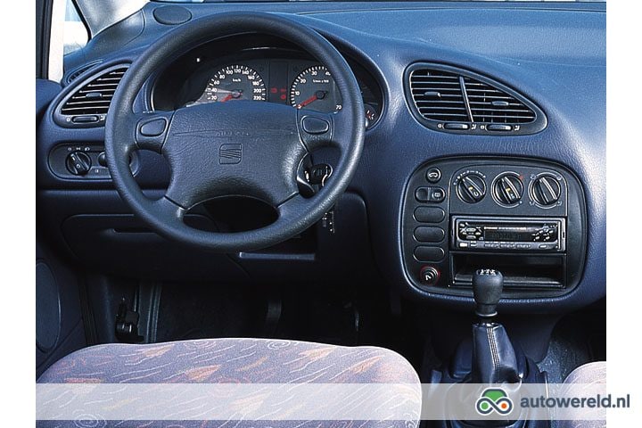 Interieur