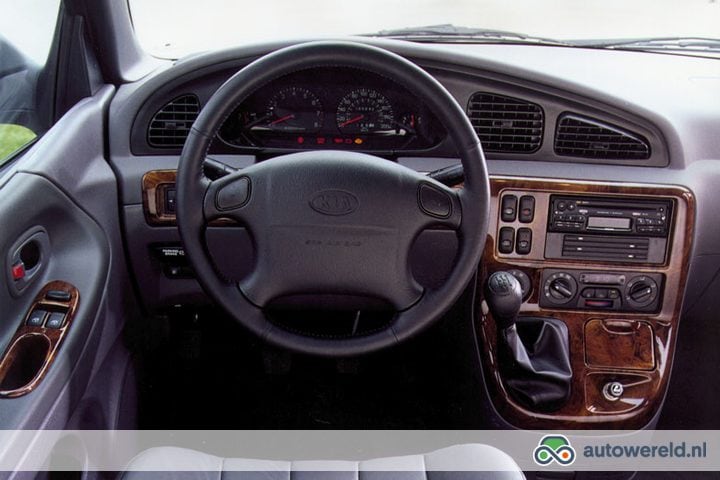 Interieur