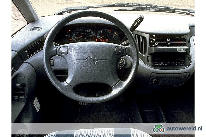 Interieur
