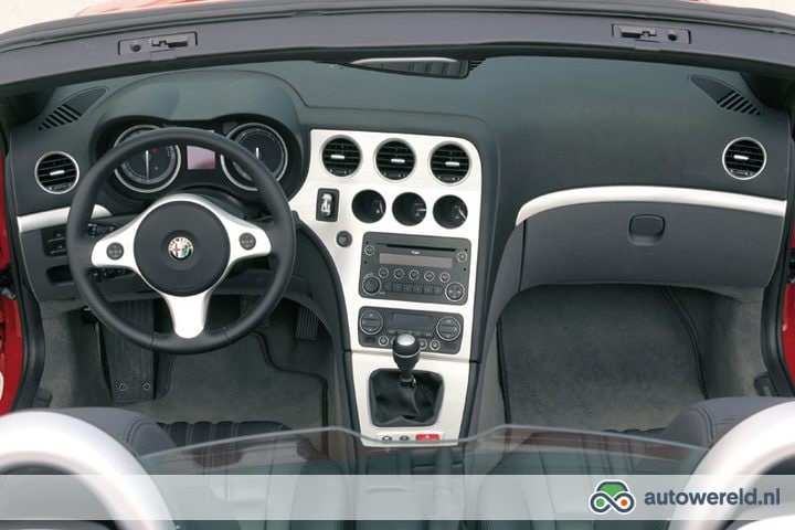 Fabel hartstochtelijk heilige Technische gegevens: Alfa Romeo Spider - 1.7 T Sport - 2-deurs / Cabriolet