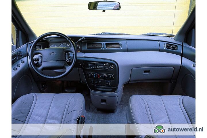 Interieur