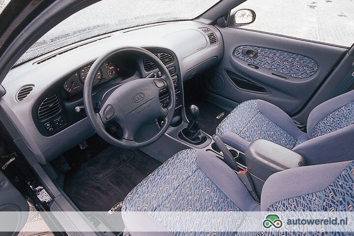 Interieur