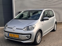 Volkswagen Up! - 1.0 high up BlueMotion 5-deurs | Eerste eigenaar | Navigatie | Parkeersensoren | 15" LMV |