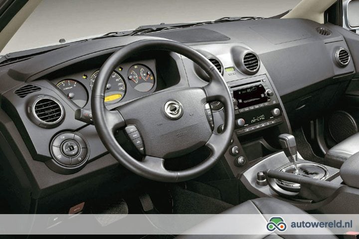 Interieur