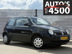 Volkswagen Lupo - 1.0 Trendline APK 11-2025