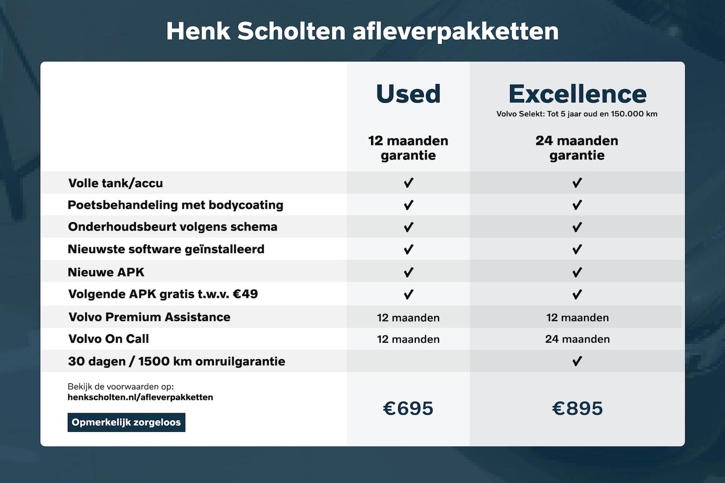 Volvo XC40 - T4 Automaat Recharge Inscription Expression | Parkeersensoren voor + achter | Parkeercamer - AutoWereld.nl