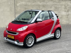 Smart Fortwo cabrio - 0.8 CDI Passion 61.000 KM+APK 09-02-2026+AIRCO+STOELVERWARMING+RADIO CD+SCHAKEL FLIPPERS+E