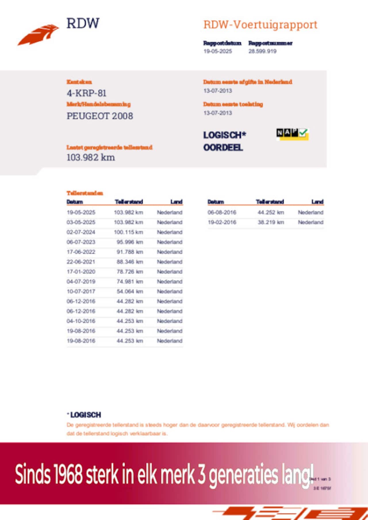 Peugeot 2008 - 1.6 VTi Active 120PK! NL AUTO NAP! 2e eigenaar! Airco l Cruise l PDC l Navi l Dealer OH l - AutoWereld.nl