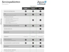 Kia Picanto - 1.0 CVVT ComfortPlusLine Navigator