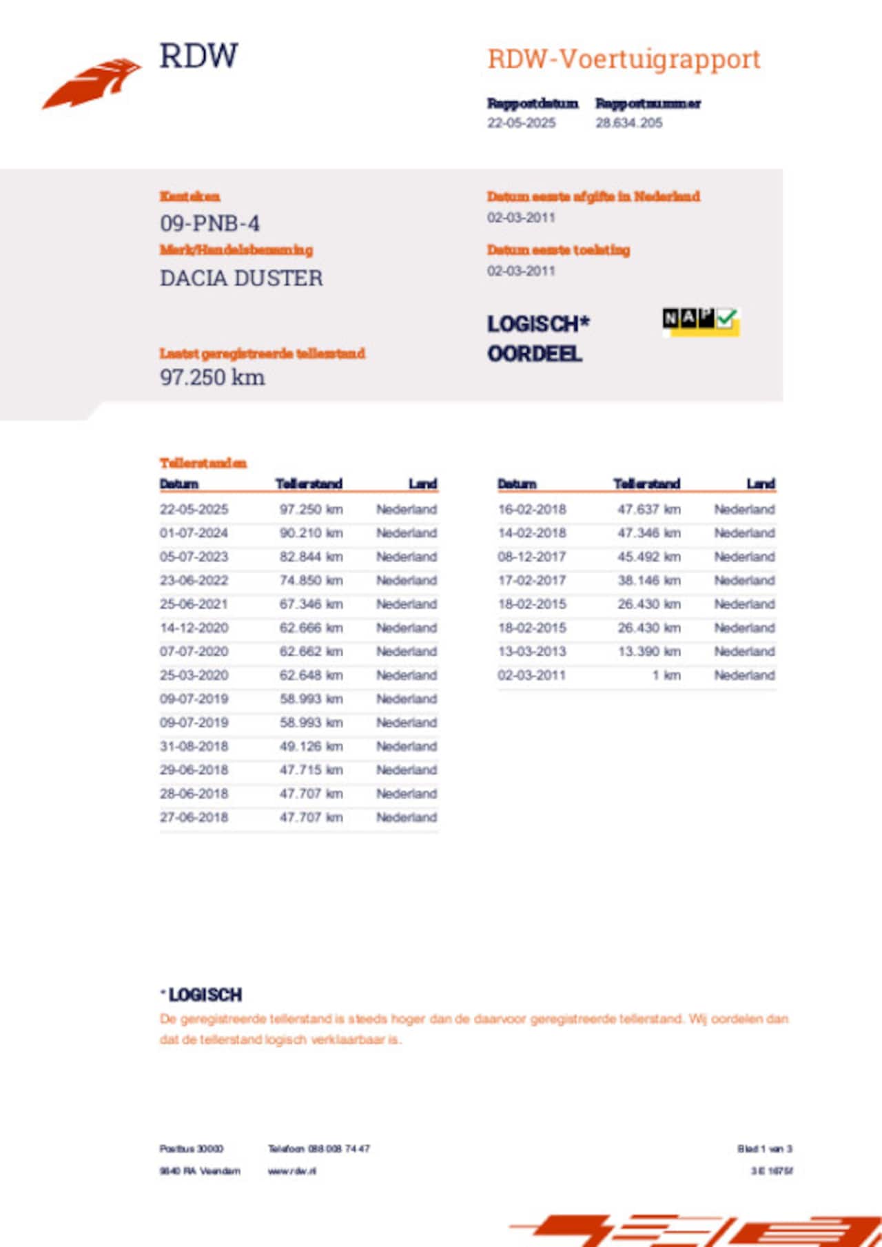 Dacia Duster - 1.6 Lauréate 2wd airco 97000 km