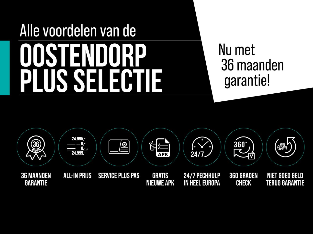 Toyota Yaris - 1.5 Hybrid Executive Premium Pack - AutoWereld.nl