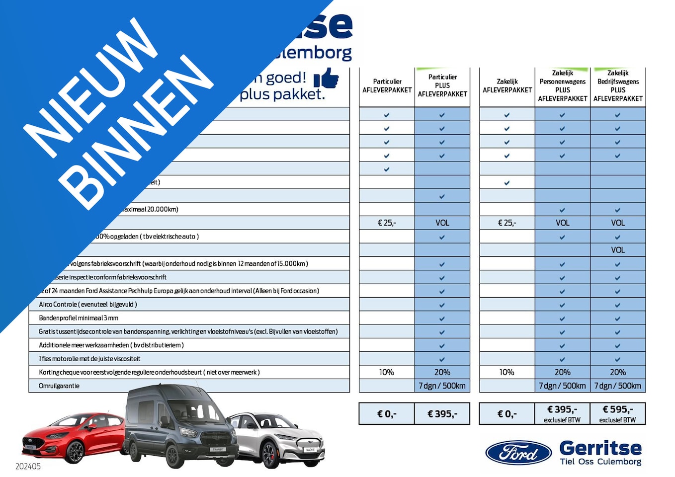 Ford EcoSport - 1.0 EcoBoost Titanium 1.0 EcoBoost Titanium - AutoWereld.nl