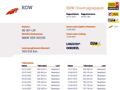 BMW 5-serie Touring - 523i Business Line