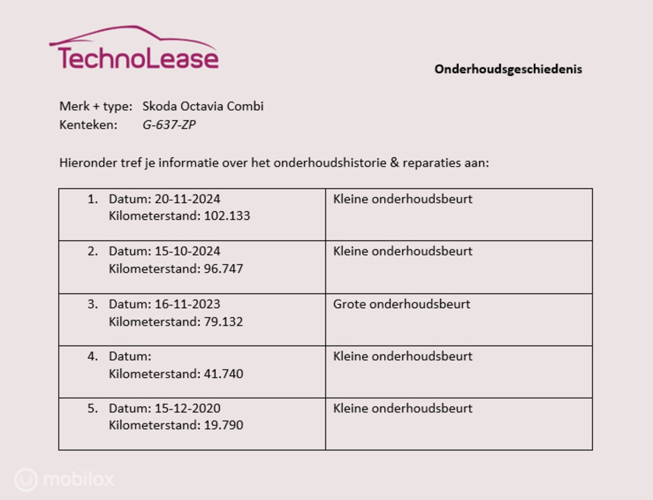 Skoda Octavia Combi - 1.5 TSI Greentech Business Edition Trekhaak Panoramadak Apple Carplay
