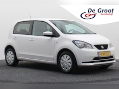SEAT Mii - 1.0 Reference