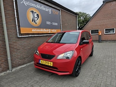 SEAT Mii - 1.0 Reference