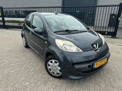 Peugeot 107 - Gereserveerd