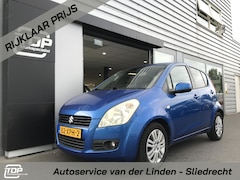 Suzuki Splash - 1.0 VVT Exclusive EASSS