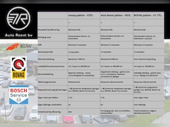 Peugeot 2008 - 1.2T Aut. GT-LINE FULL LED | 360 CAM | STOELVERW | CARPLAY | NAVI | ELEK STOEL+MASSAGE | H