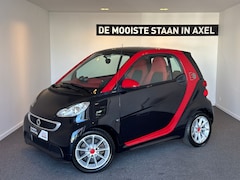 Smart Fortwo coupé - Electric drive 18 kWh