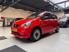 SEAT Mii - 1.0 Reference
