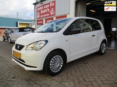 SEAT Mii - 1.0 Reference
