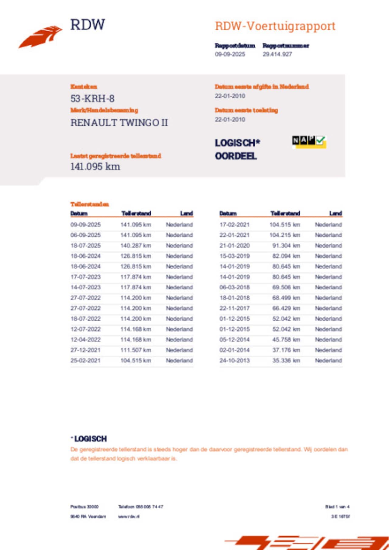 Renault Twingo - 1.2-16V Authentique 1.2-16V Authentique - AutoWereld.nl
