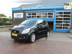 Suzuki Splash - 1.0 Exclusive