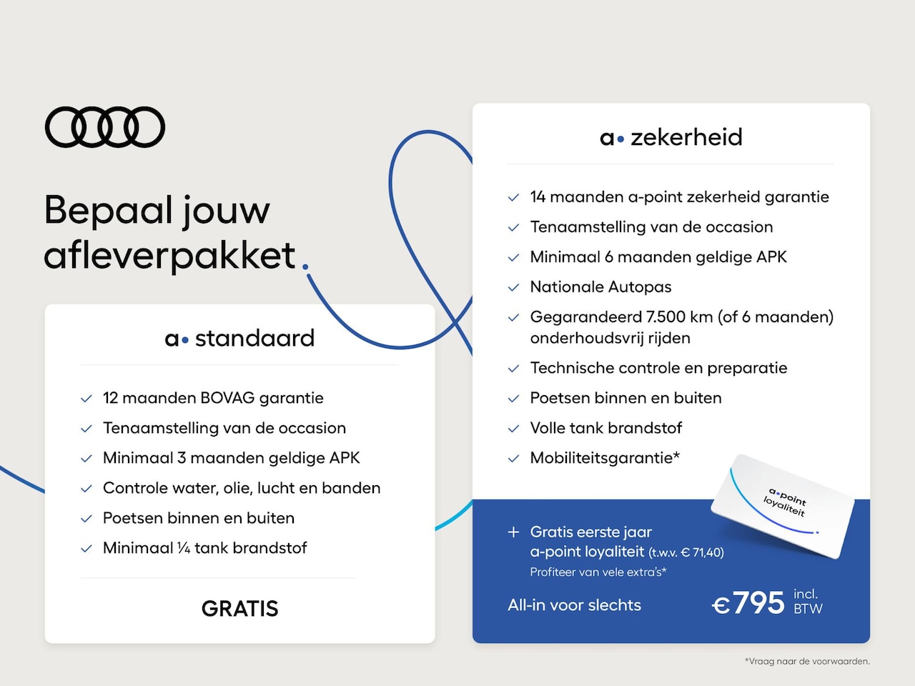 Audi Q3 - 45 TFSI e S edition 245 pk S-tronic | Navigatie | Parkeersensoren (Park assist) | Achterui - AutoWereld.nl
